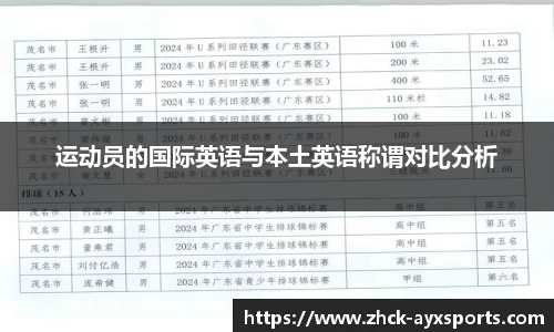 运动员的国际英语与本土英语称谓对比分析