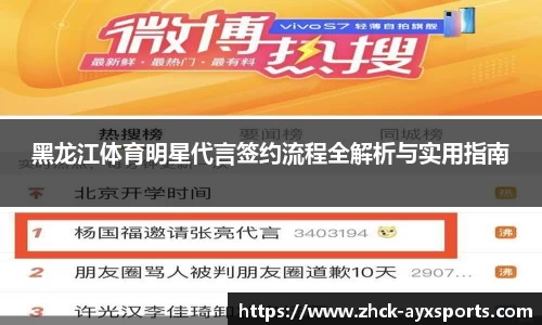黑龙江体育明星代言签约流程全解析与实用指南